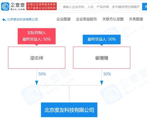 網(wǎng)盤服務(wù)運營主體變更 度友科技將全面負(fù)責(zé)數(shù)據(jù)處理與存儲支持